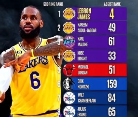 九游app-篮球明星因表现突出获赞誉，成为球队核心的简单介绍